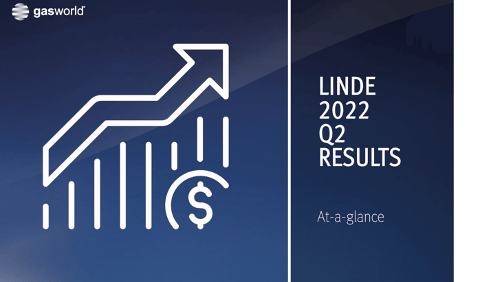 Video: Linde 2022 Q2 results (at-a-glance)