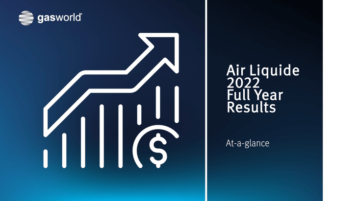 Video: Air Liquide 2022 financial results (At-a-glance)