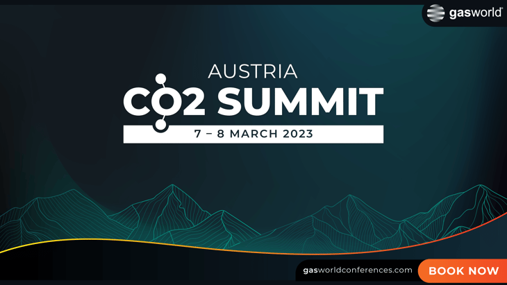 European CO2 Summit 2023: Preview