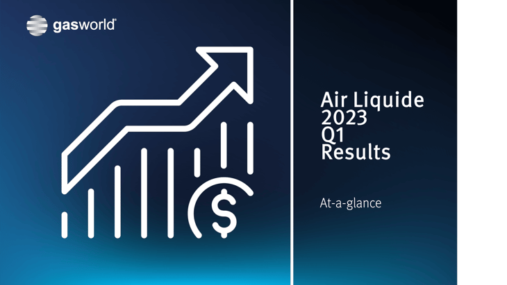 Video: Air Liquide Q1 2023 results (at-a-glance)