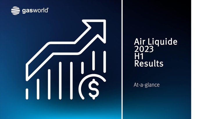Video: Air Liquide H1 2023 results (at-a-glance)
