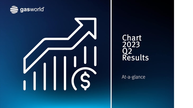 Video: Chart Q2 2023 results (at-a-glance)