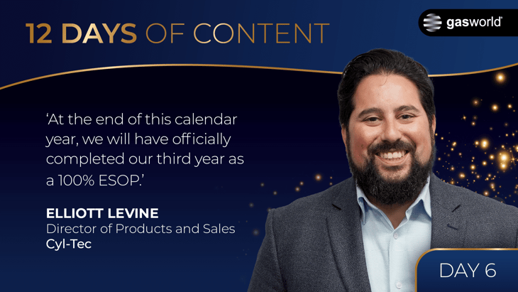 The 12 Days of Content: An interview with Cyl-Tec