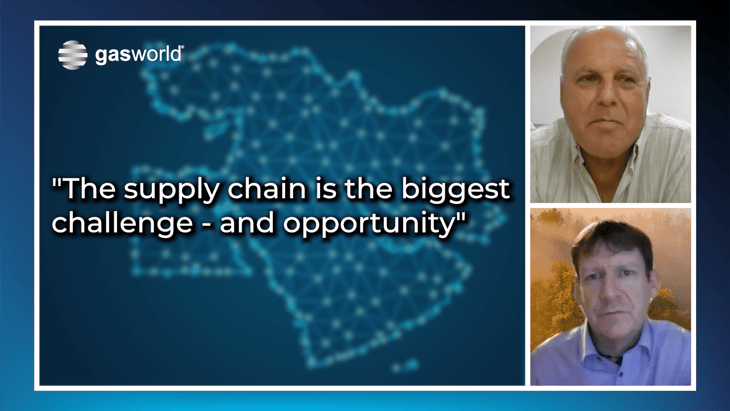 Video: “The supply chain is the biggest challenge – and opportunity”