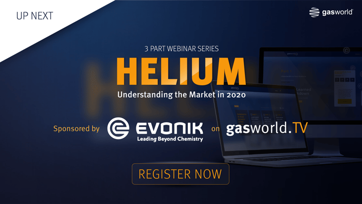 Helium: Understanding the Market in 2020