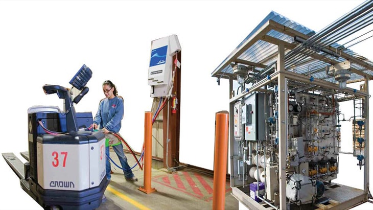 Putting the Pressure on Hydrogen: A Look at Compressors and Pumps