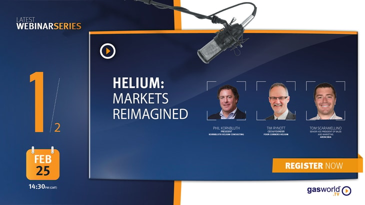 Helium: Markets Reimagined, Part 1