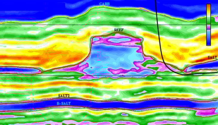 New screening study helps locate CO2 storage sites