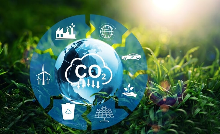 Again raises $43m for plant decarbonisation roll out