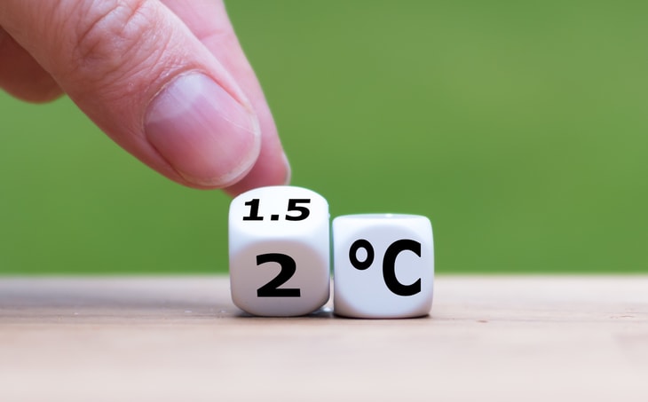 How will CCUS contribute to the global temperature goal of 1.5C?