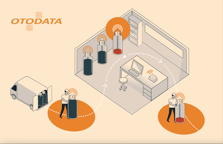 Otodata – the next chapter