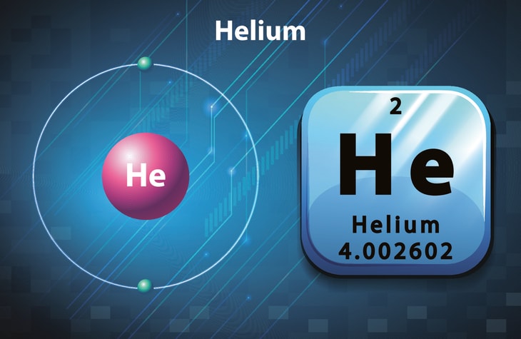 Blue Star Helium announce increase in landholding and prospective helium