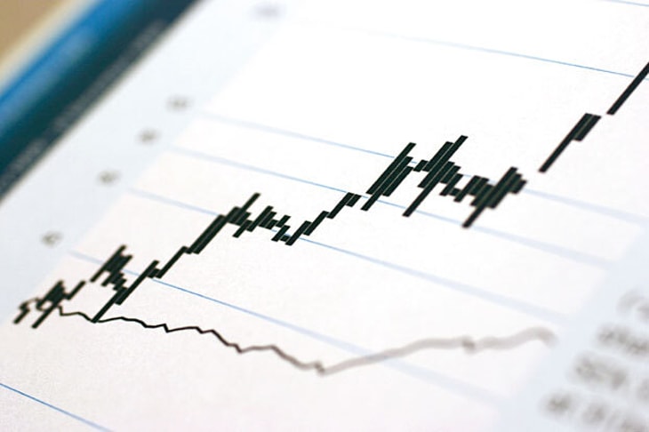 Praxair – Ninth year running on Dow Jones Sustainability World Index