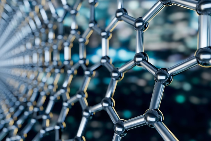 Graphene: Element of the future