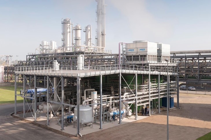 CO2 recovery – Going green: A utopian ideology?