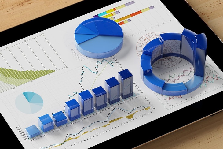 Baird/gasworld Survey: Slower growth expected in second half of 2019 – Good demand but concerns over labor shortage