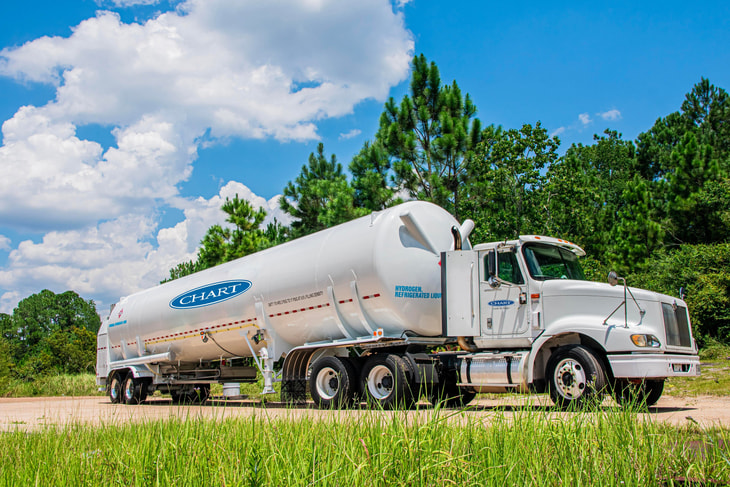 Chart awarded $120m worth of hydrogen and small-scale LNG liquefaction orders