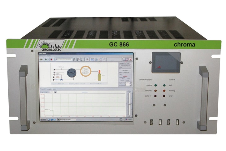 CO2 quality control: Gas chromatography solutions
