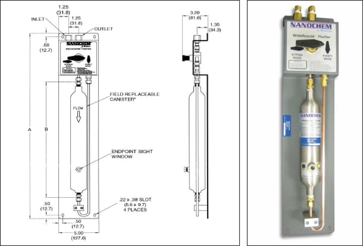 Getting It Right – The Critical Role of Gases in Today’s Welding Applications