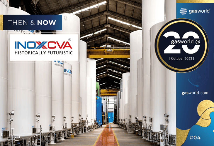 INOXCVA: Then and now