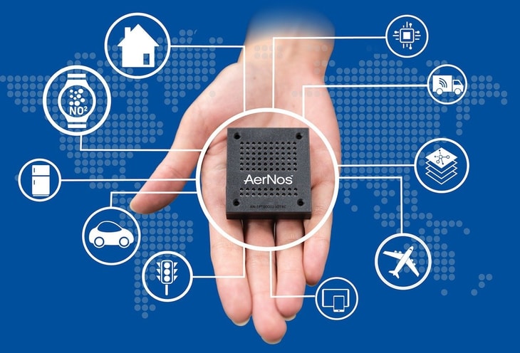 AeroNos launches nano gas sensor development kit