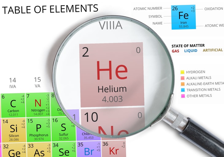 Helium One announces multiple surface anomalies at project sites