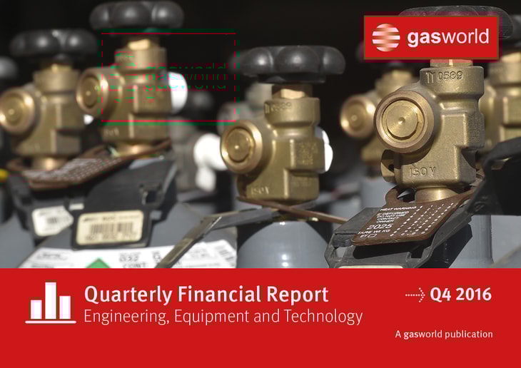 Engineering, Equipment and Technology Dashboard Demo