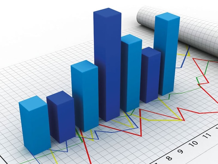 Regional markets: Focus on North America