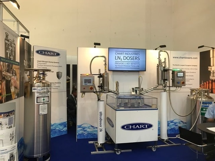 chart-industries-exhibits-at-drinktec-2017