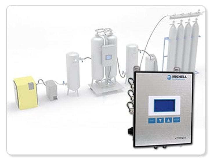Michell Instruments launches new thermo-paramagnetic oxygen analyser