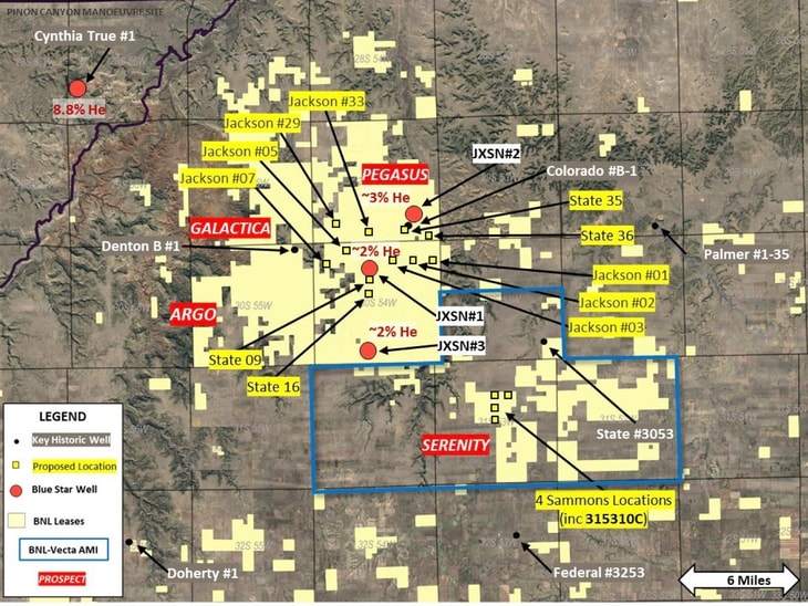 Blue Star Helium to hear on Galactica and Pegasus Colorado approvals