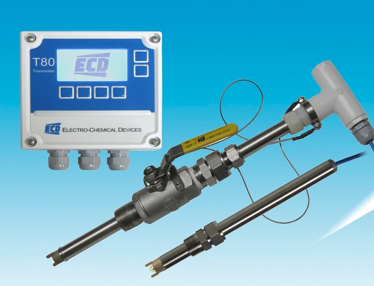 Electro-Chemical Devices’ cyanide analyser for industrial water treatment