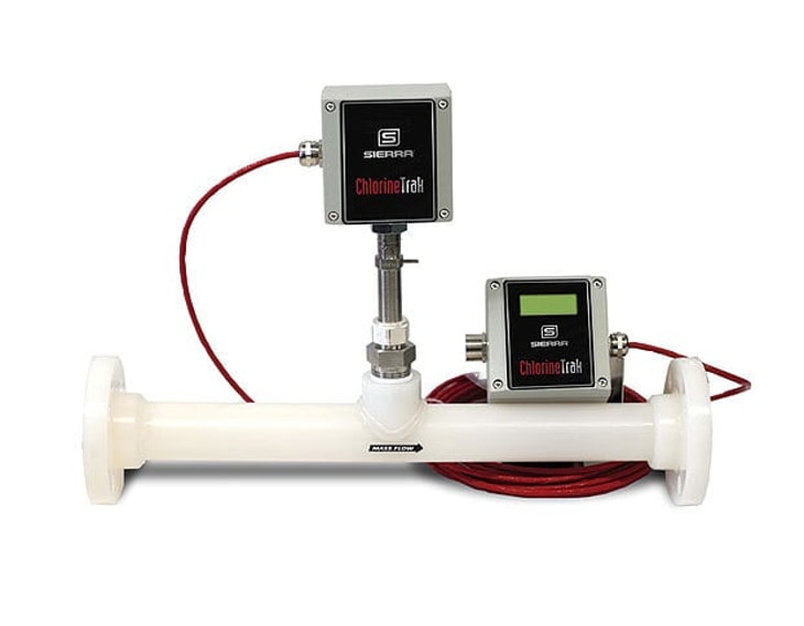 Chlorine measurement at fractional price from Sierra