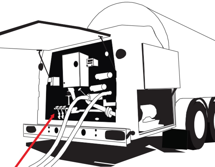 In focus…Cryogenic valves