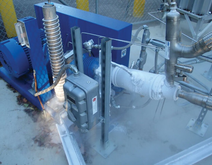 Market trends within the cryogenic pump market