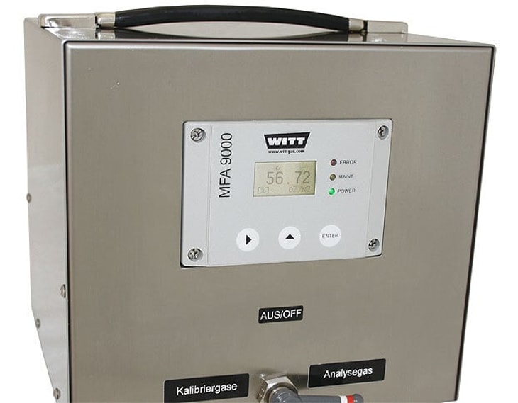 WITT Gasetechnik releases new gas analysis module