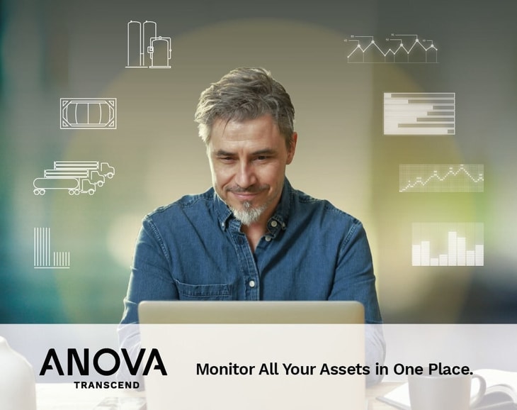 Anova launches Transcend IIoT Platform™