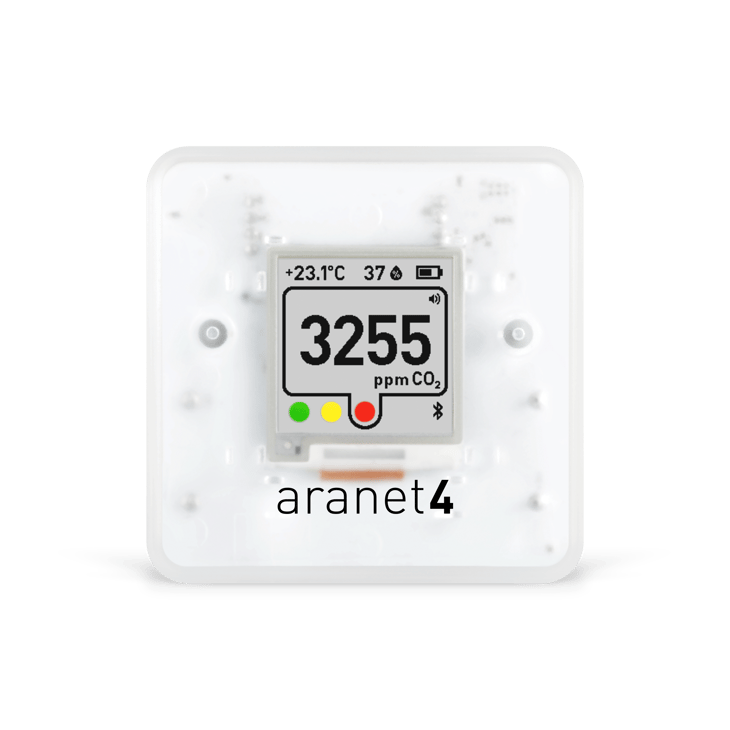 Why measure CO2 in HVAC applications?