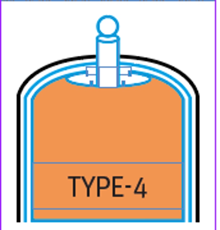 Full composite cylinders