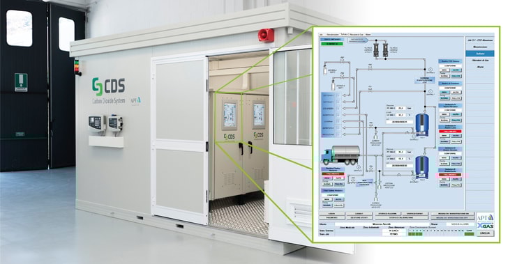 APT introduces new carbon dioxide system