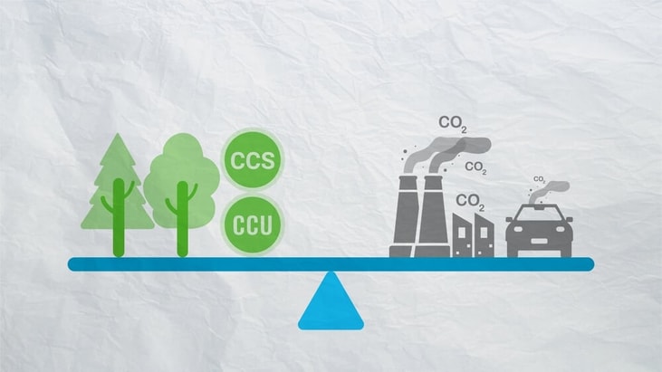 CCU vs CCS: A balancing act of needs?