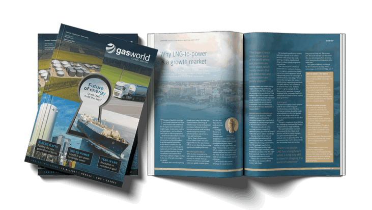 issue 245 September 2025 – Future of hydrogen