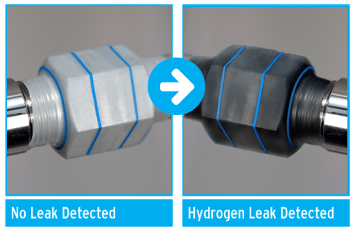 Hydrogen leak detection tape